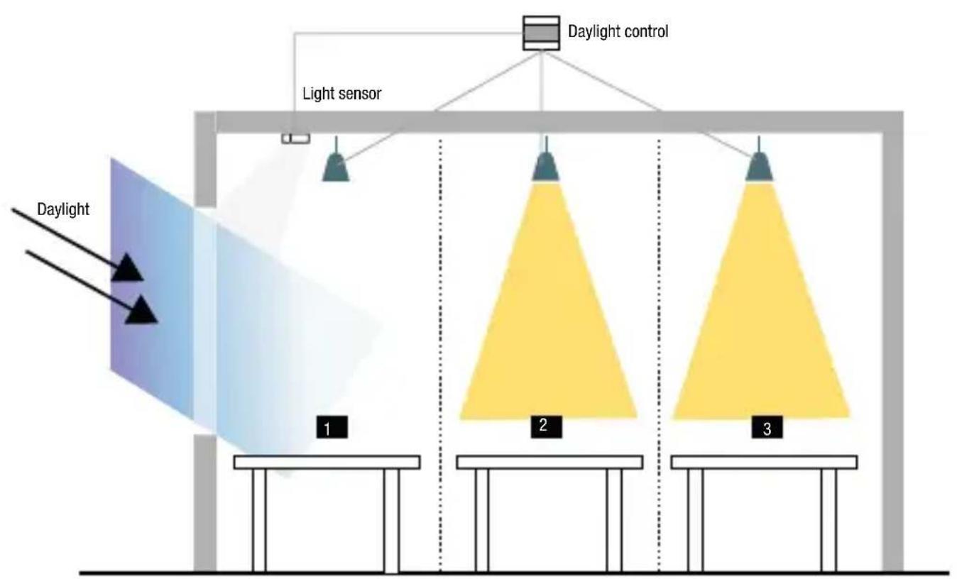 Niko 36045010 - ZÁRUCNÉ PODMIENKY - 1