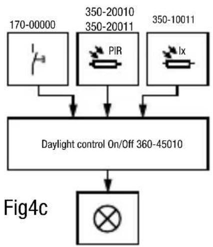 Niko 36045010 - ZÁRUCNÉ PODMIENKY - 6