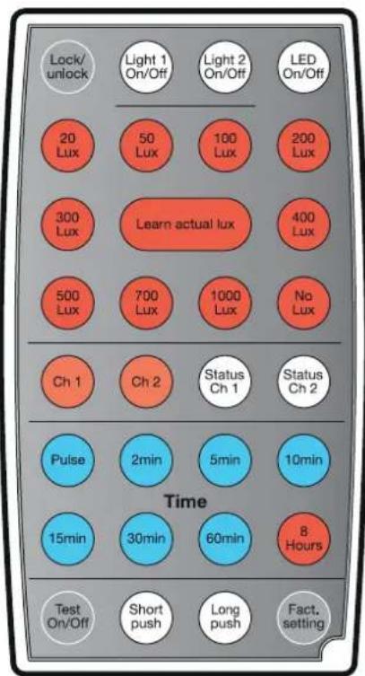 Niko 35020080 - GUARANTEE PROVISIONS - 3