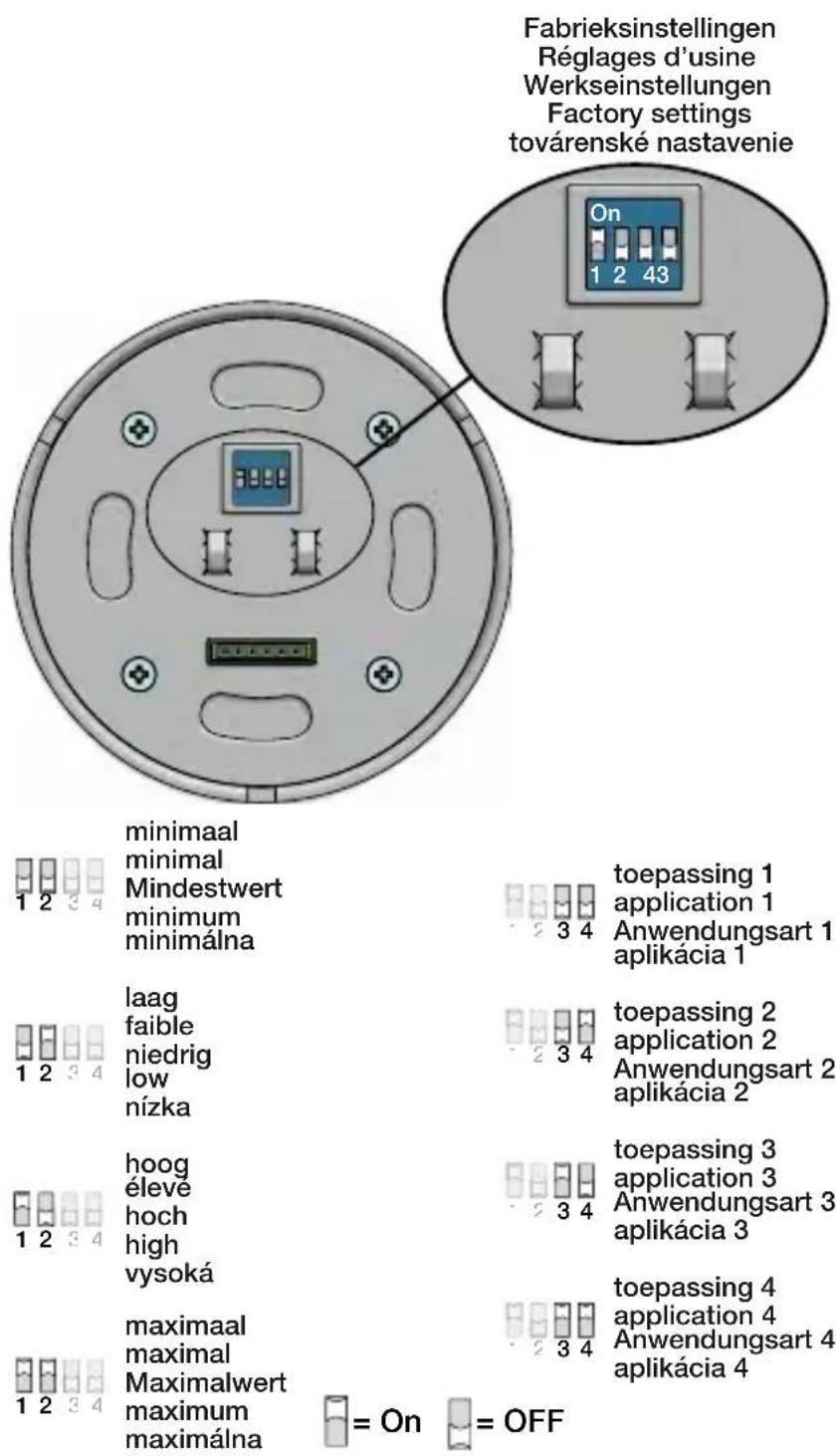 Niko 35020056 - ZARUÇNE PODMIENKY - 10