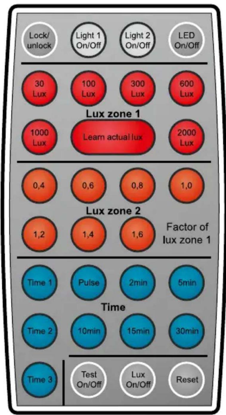 Niko 35020056 - ZARUÇNE PODMIENKY - 11
