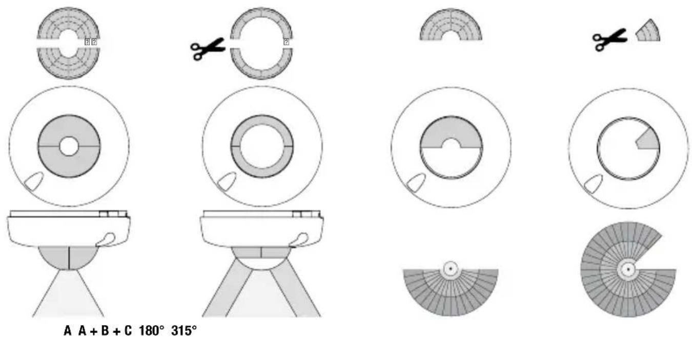 Niko 35020054 - GARANTIEBEDINGUNGEN - 10