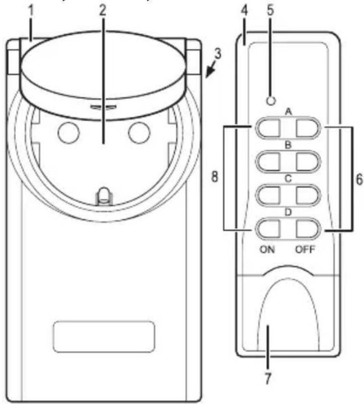 BRENNENSTUHL RCS 1044 - Entrega - 1
