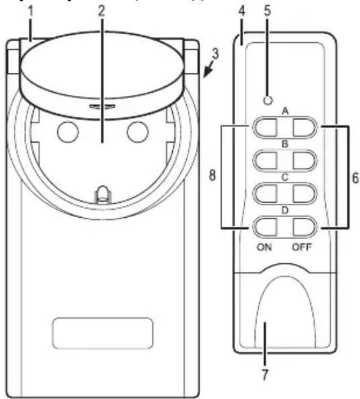 BRENNENSTUHL RCS 1044 - Приборвобем вдe - 1