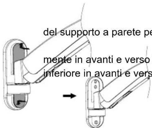 del supporto a parete pe mente in avanti e verso inferiore in avanti e vers