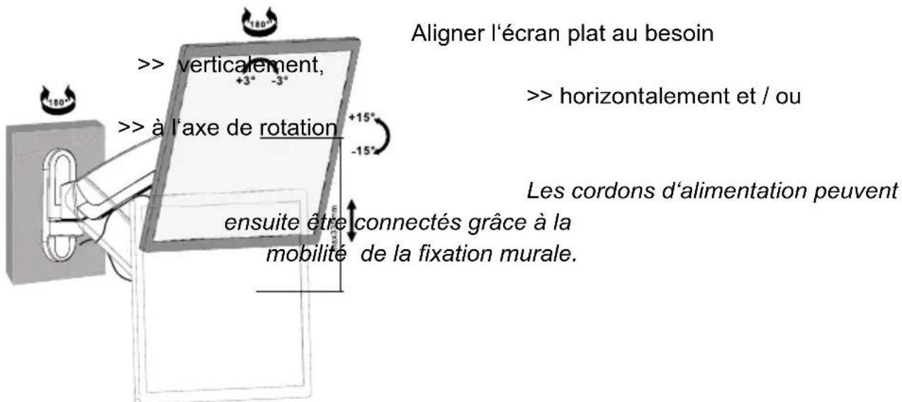 Goobay TV Easyslide Twin S - Réglage de l'écran plat - 1