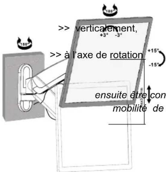 Goobay TV Easyslide Twin M - Réglage de l'écran plat - 1