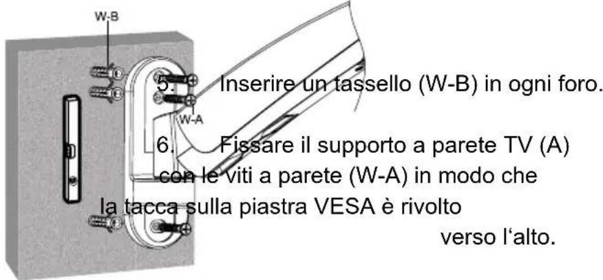 Goobay TV Easyslide S - Installazione su parete - 2