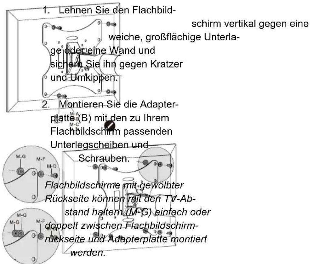 Goobay TV EasyScope Twin M - Flachbildschirmmontage - 2