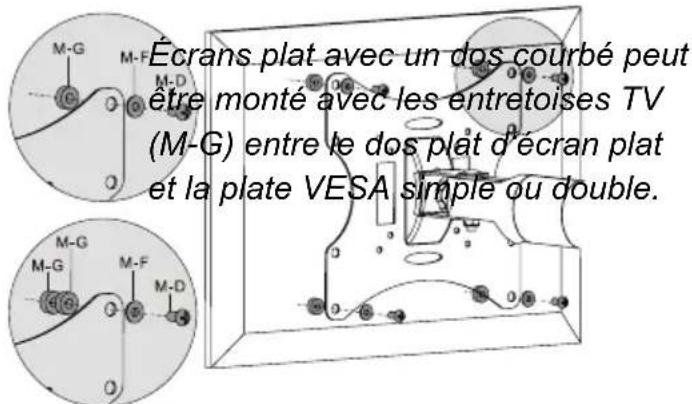 Goobay TV EasyScope Twin M - Outils pour tous les modèles - 3