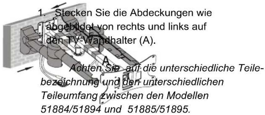 Goobay TV EasyScope Twin M - Abdeckungen montieren - 1