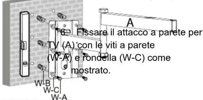 Goobay TV EasyScope Twin M - Installazione su parete - 4