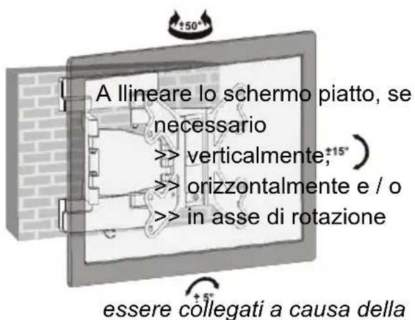 Goobay TV EasyFold ML - Pericolo di lesioni da parti mobili del prodotto - 3