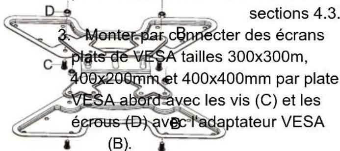 Goobay TV EasyFold ML - Montage de l'écran plat - 3