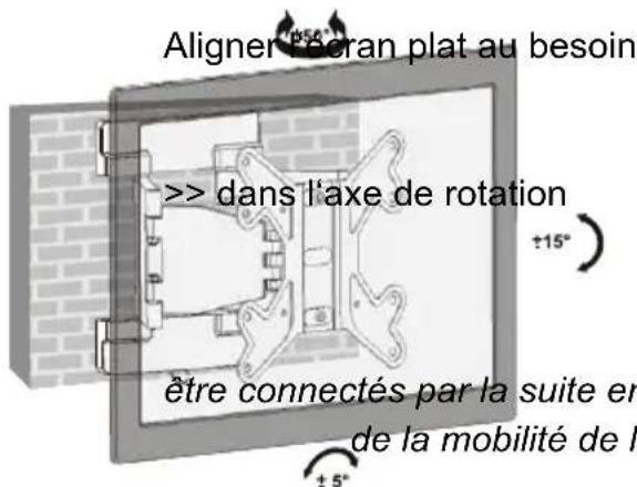 Goobay TV EasyFold ML - Risque de blessure par des pieces mobiles du produit - 2