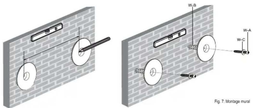Goobay TV EasyMount L - Montage mural - 1