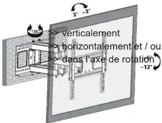 Goobay TV EasyFold XL - Aligner l'écran plat - 3