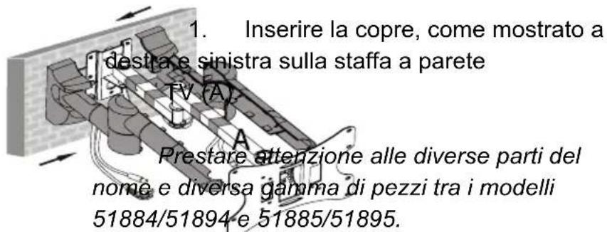 Goobay TV EasyScope M - Installare i coperchi - 1