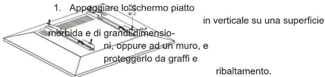 1. Appoggiare lo schermo piatto in verticale su una superficie morbida e di grandi dimensioni, oppure ad un muro, e proteggerlo da graffi e ribaltamento.