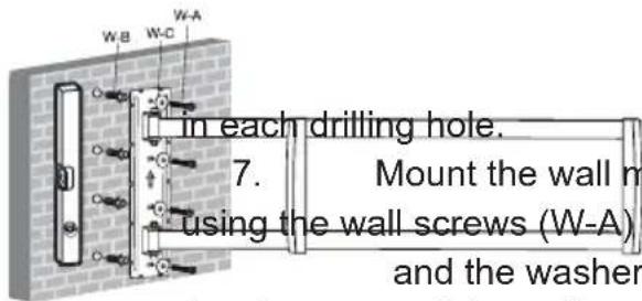 in each drilling hole. 7. Mount the wall m using the wall screws (W-A) and the washer