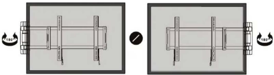 180° 180°