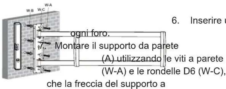 W.B W.C W-A ogni foro. 7. Montare il supporto da parete (A) utilizzando le viti a parete (W-A) e le rondelle D6 (W-C), che la freccia del supporto a 6. Inserire u