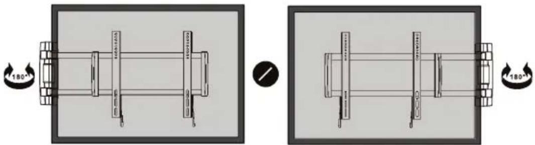 180° 180°