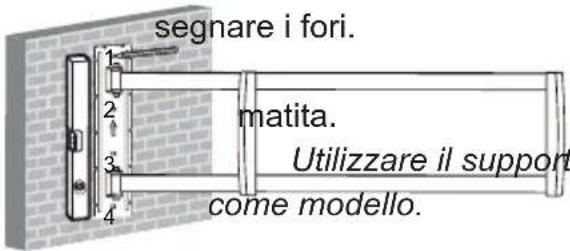 segnare i fori. matita. Utilizzare il support come modello.