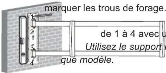 marquer les trous de forage. de 1 à 4 avec u Utilisez le support v que modèle.