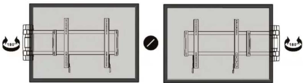 180° 180°