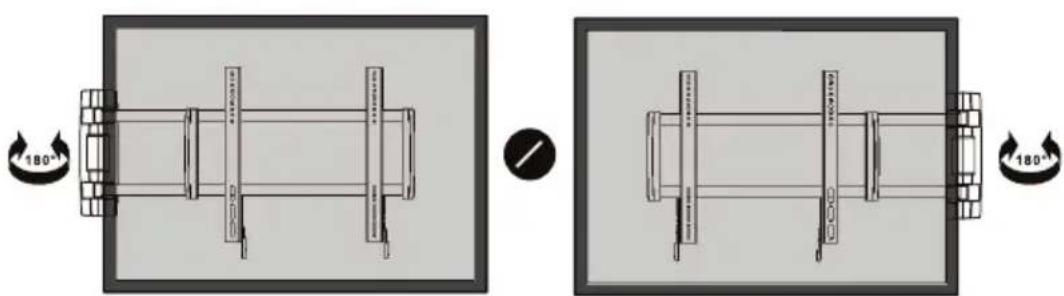 180° 180°