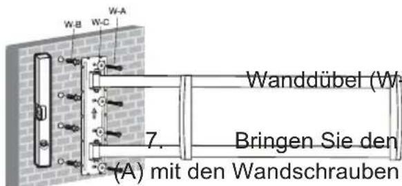 W.B W-C W-A Wanddübel (W- 7. Bringen Sie den (A) mit den Wandschrauben