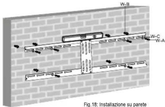 Goobay TV EasyFlex L - Pericolo di danni materiali provocati da condizioni ambientali inappropriate - 9