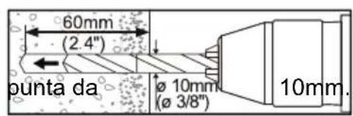 Goobay TV EasyFold Corner - Rischio di lesions provocate da condizioni ambientali inappropriate - 5