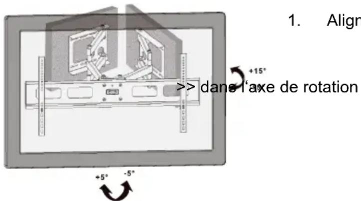 Goobay TV EasyFold Corner - Aligner l'écran plat - 1