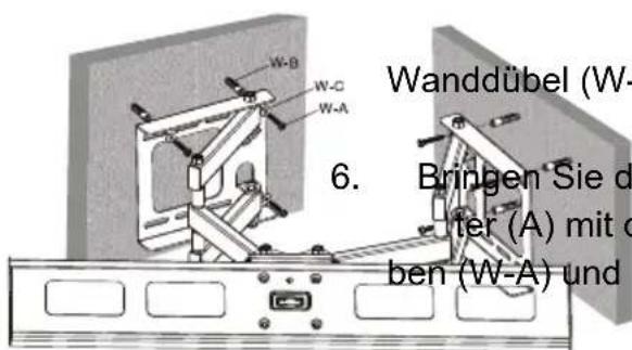 Goobay TV EasyFold Corner - Sachschaden durch ungeeignete Umgebungsbedingungen - 9