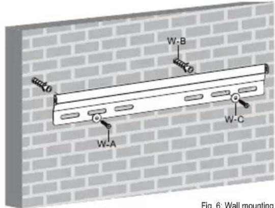 Goobay TV EasyFix UltraSlim XL - Risk of material damage by inappropriate ambient conditions - 11