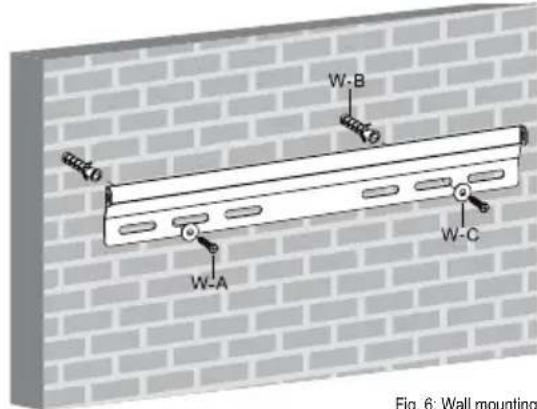 Goobay TV EasyFix SuperSlim - Risk of material damage by inappropriate ambient conditions - 10