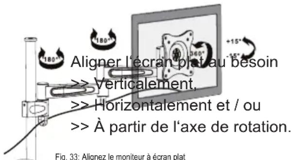 Goobay ScreenScope - Risque de blessure par le mouvement produit des pieces - 2