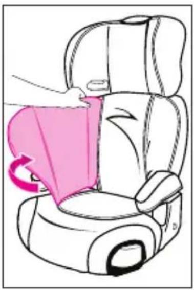 GRACO Sport Luxe - Certain models only - 1