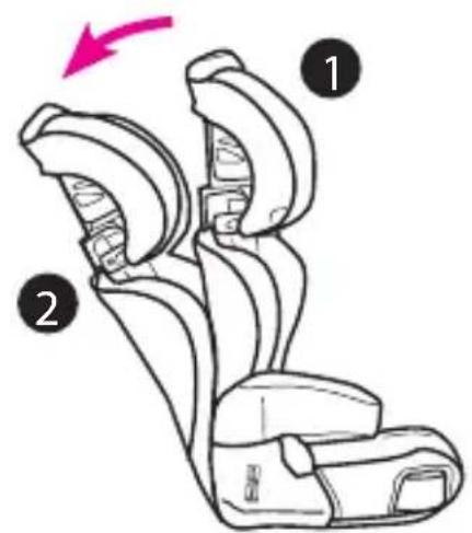 GRACO Sport Luxe - 24