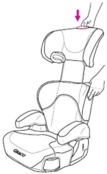 GRACO Sport Luxe - Lista de Peças - 2