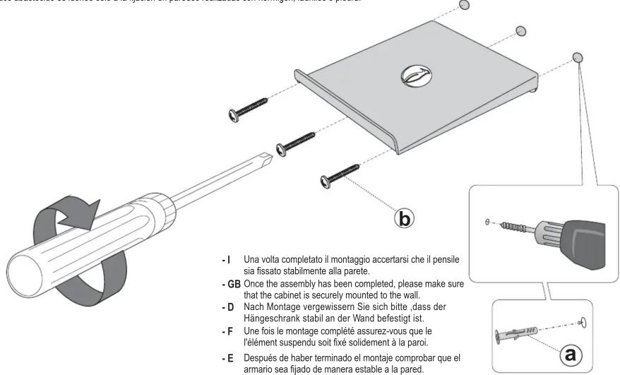 Calligaris .com Flat - Attenzione-Attention-Vorsicht-Attention-Atencion - 2