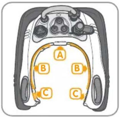SAFETY 1ST Happy Step - Maxi 12kg - 3