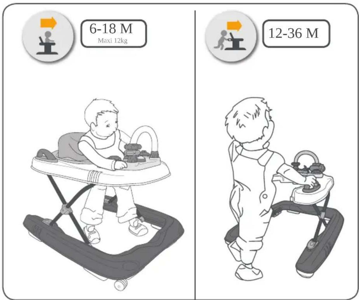 SAFETY 1ST Happy Step - NL · Gefeliciteerd met uw aankoop. - 2