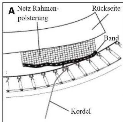 EXIT Supreme Allin1 - Schritt 5 - 3