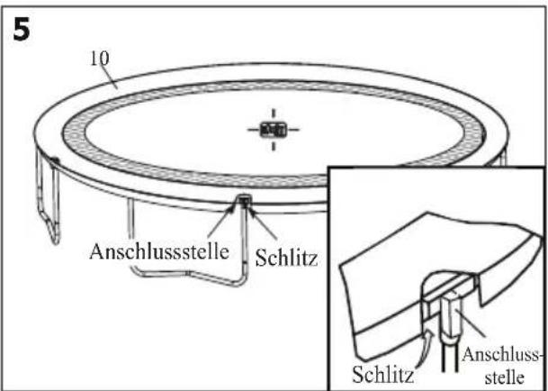 EXIT Supreme Allin1 - Schritt 5 - 1