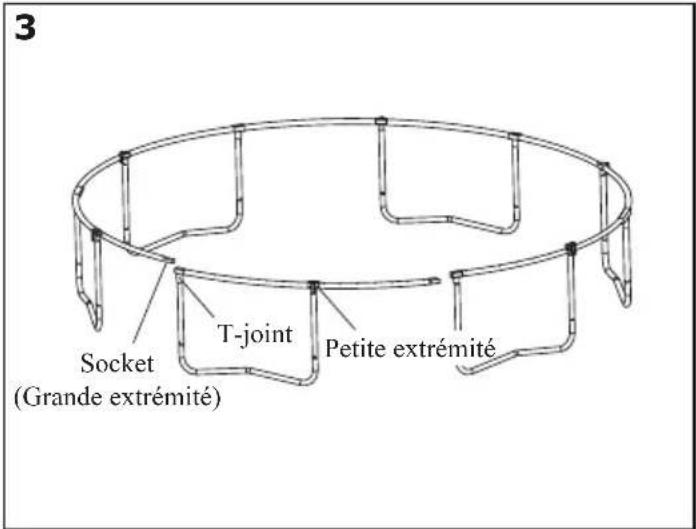 EXIT Supreme Allin1 - Note: Cette étape exige deux personnes. - 1