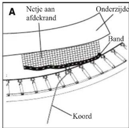 EXIT Supreme Allin1 - Stap 5 - 3