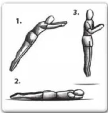 EXIT Supreme Allin1 - TECHNIQUE AVANCEE 3 : Le tomber plat-ventre - 1